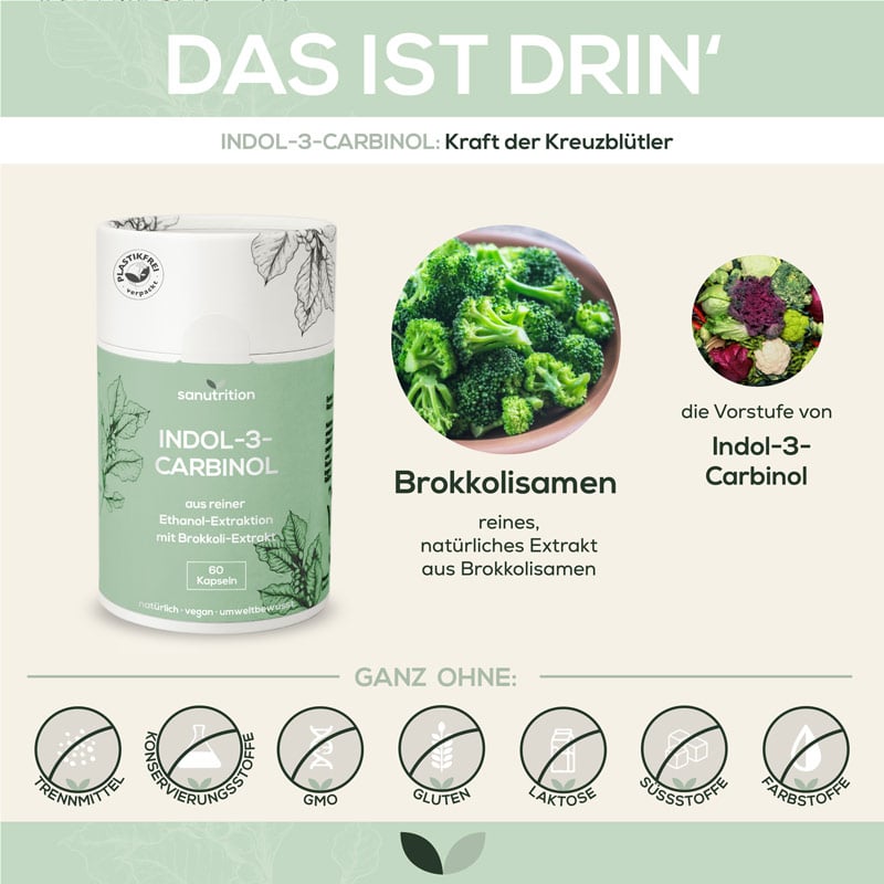 Wirkung von Indol-3-Carbinol Kapseln von Sanutrition
